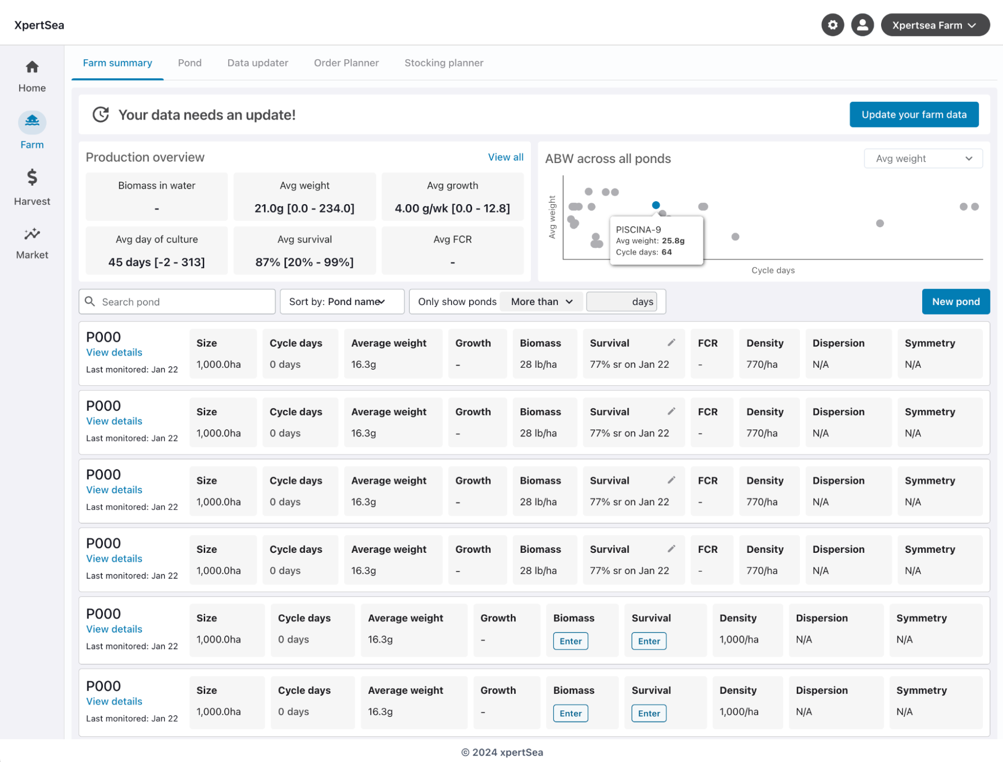 XpertSea Technology Stack
