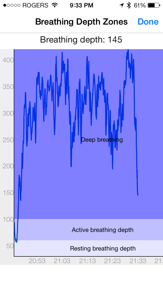 OMsignal User Interface