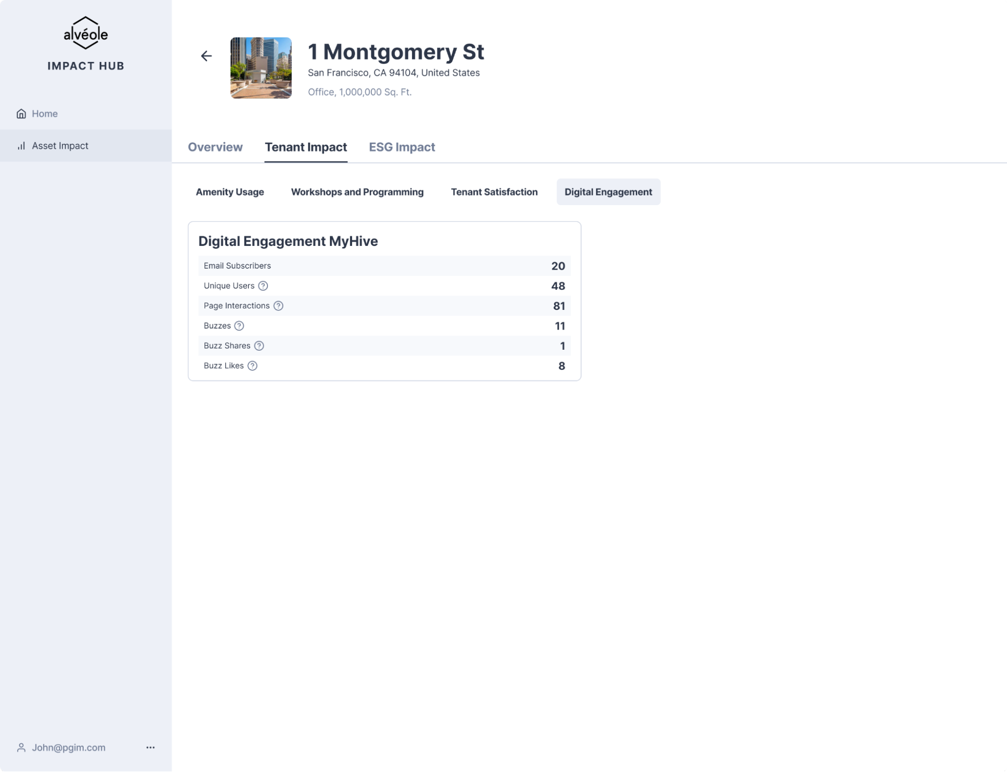 Alvéole Hive Management System